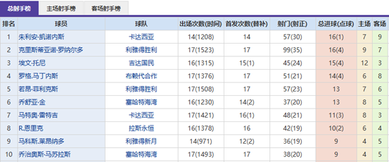 侗乡韵律,民族治理创,新实践,星空,XingKong,星空官网,星空体育官网,星空体育下载,星空APP