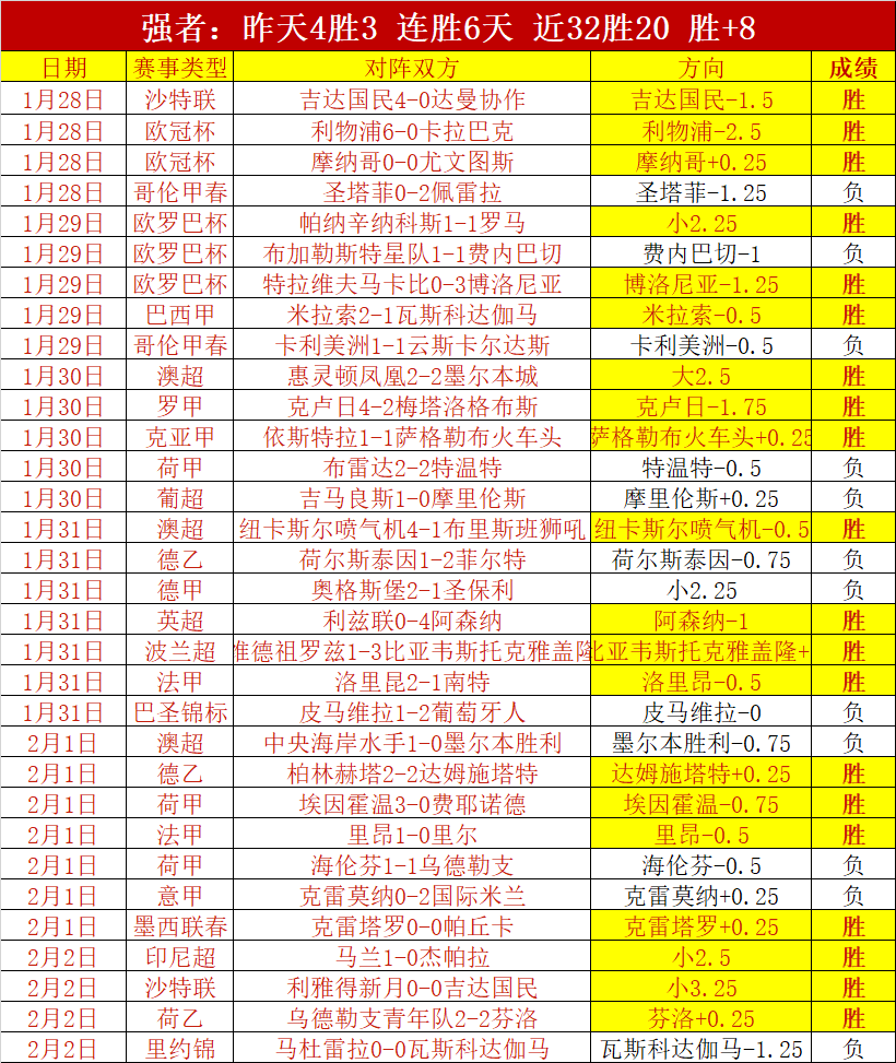 马琳热度攀,热议榜首位,网友讨论,星空,XingKong,星空官网,星空体育官网,星空体育下载,星空APP