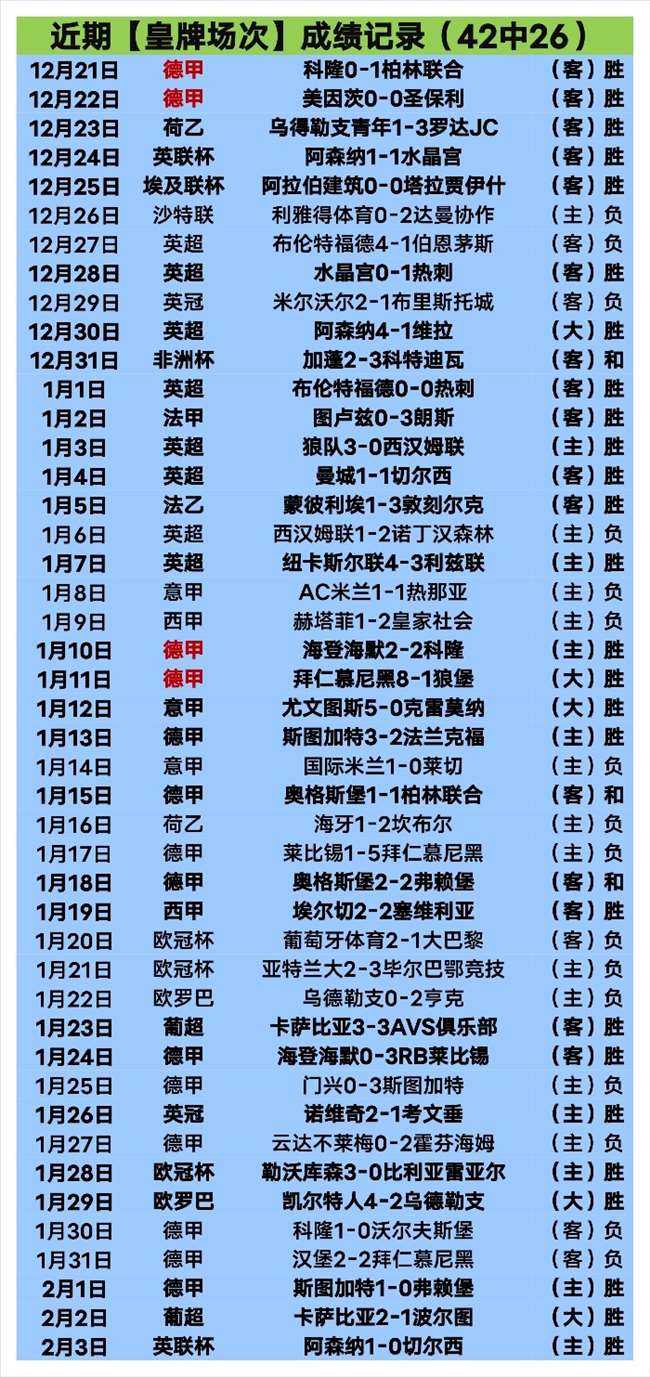 中超黯然,挪超进球如,潮中超零进,星空,XingKong,星空官网,星空体育官网,星空体育下载,星空APP