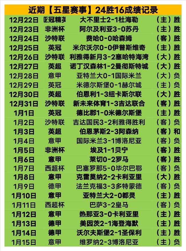 肖若腾获世,界冠军殊荣,担任北京先,星空,XingKong,星空官网,星空体育官网,星空体育下载,星空APP