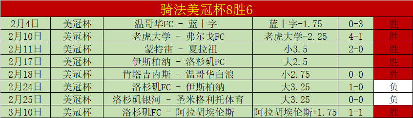 巴塞罗那与,曼联欧联杯,强附加赛首,星空,XingKong,星空官网,星空体育官网,星空体育下载,星空APP