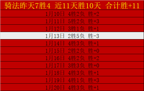 大乐透期号,专家推荐,雄鹿对凯尔,星空,XingKong,星空官网,星空体育官网,星空体育下载,星空APP