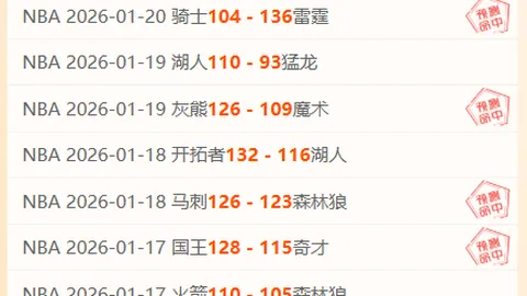 卡塔尔2025亚洲杯技术委员会：亚足联科研小组