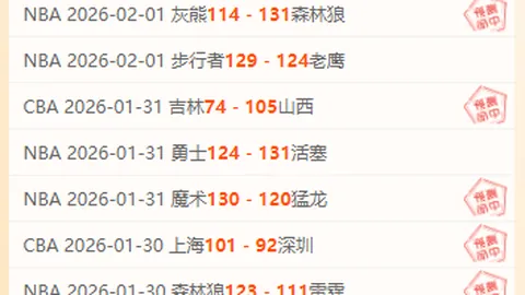 “震撼揭晓！詹姆斯破纪录独占鳌头，全明星名单出炉，小卡哈登意外缺席！”